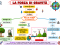 17.-LA-FORZA-DI-GRAVITa-2