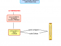 18. IL CALORE E LA TEMPERATURA