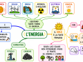 1_01.-ENERGIA