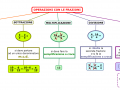 03.-OPERAZIONI-CON-LE-FRAZIONI