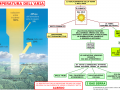 02-la-temperatura-dellaria