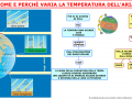 04-come-varia-la-tempertura-sulla-terra