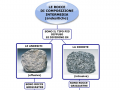 04-la-classificazione-delle-rocce-di-composizione-intermedia