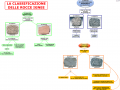 06-la-classificazione-delle-rocce-ignee-tabella-rissuntiva