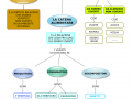 11.-ECOSISTEMA