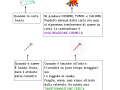 04-reazioni-chimiche-e-trasformazioni-fisiche