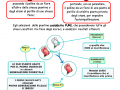 02-le-scoperte-di-mendel-2