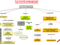 02. LE CITTA ETRUSCHE