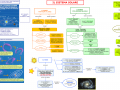 01. IL SISTEMA SOLARE