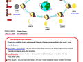 03.-I-movimenti-della-Luna