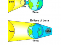 03.-LE-ECLISSI