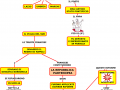 3-le-repubbliche-dellitalia-meridionale