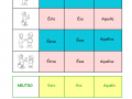 05-pronomi-dimostrativi