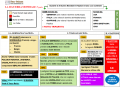 03.-LA-II-GUERRA-MONDIALE-parte-terza