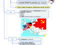 09.-LA-2-GUERRA-MONDIALE-3-parte