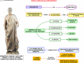 03. IL PROFETA  ABACUC