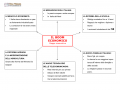 04. IL BOOM ECONOMICO mappa riassuntiva