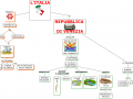 5-il-declino-della-repubblica-di-venezia