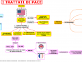 03-i-trattati-di-pace