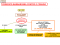 04. FEDERICO BARBAROSSA CONTRO I COMUNI