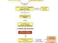 01.-LA-FORMAZIONE-DELLO-STATO-MODERNO