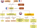 02.-LA-FORMAZIONE-DELLA-MONARCHIA-INGLESE