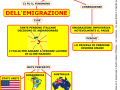 02-lemigrazione-italiana