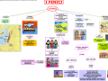 02-i-fenici