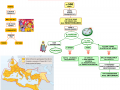 00.-ROMA-UN-GRANDE-IMPERO