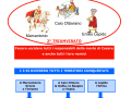 18.-2-Triumvirato
