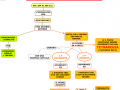 21.-DIOCLEZIANO-E-LA-RIFORMA-MAPPA-FACILITATA