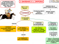 28.-I-BARBARI-E-L-IMPERO