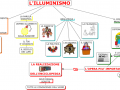 01-illuminismo