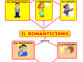 07-romanticismo