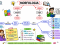 morfologia-e-parti-del-discorso-2
