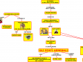 2-situazione-economica