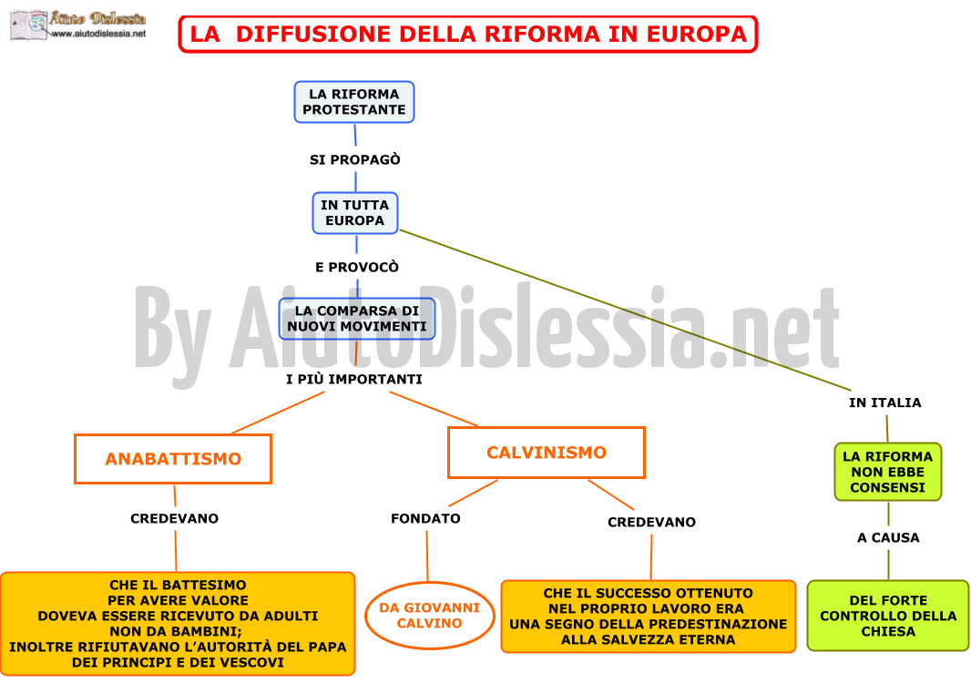 03.-LA-DIFFUSIONE-DELLA-RIFORìMA-IN-EUROPA-mappa-facilitata