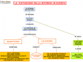 03.-LA-DIFFUSIONE-DELLA-RIFORìMA-IN-EUROPA-mappa-facilitata