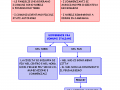 1-differenze-fra-comuni