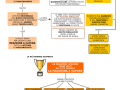 02.-LE-INNOVAZIONI-TECNOLOGICHE