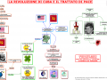 13-la-rivoluzione-di-cuba