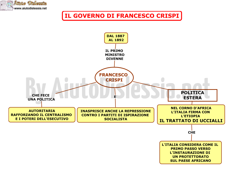 14.-IL-GOVERNO-DI-FRANCESCO-CRISPI