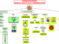 19-conservazione-metodi-fisici-basse-temperature-2