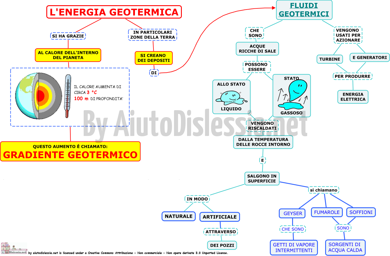 19-energia-geotermica