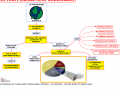 14-le-fonte-energetiche-rinnovabili