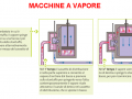 04-macchine-a-vapore-immagine