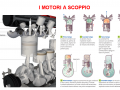 05-i-motori-a-scoppio-immagine