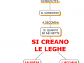 04-il-ferro-e-le-sue-leghe