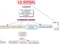 05-la-ghisa