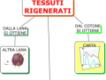 06-riciclare-le-fibre-tessili